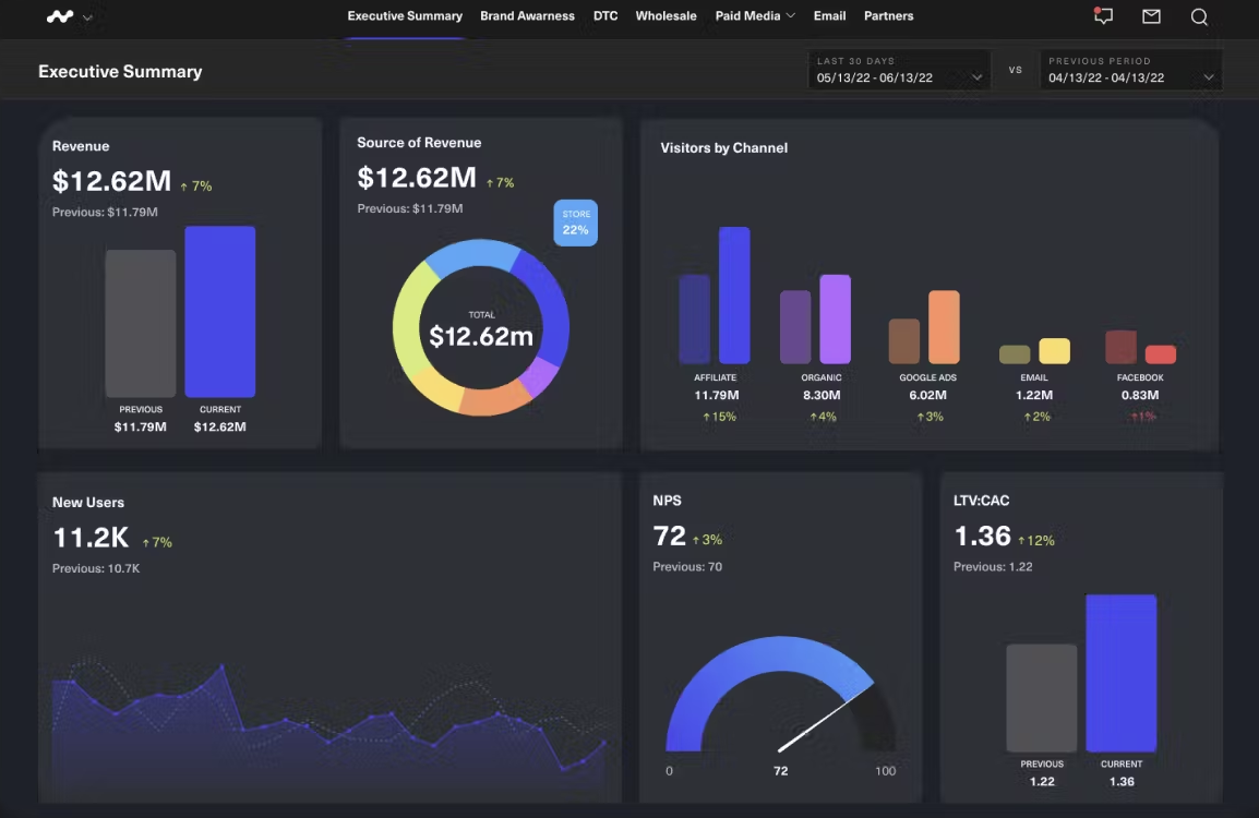 Ekran Resmi 2023-04-10 15.29.32